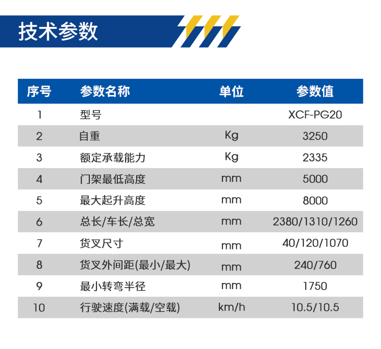 XCF-PG15/20/25 1.5-2.0吨站驾式大前移托盘堆垛车(图4)
